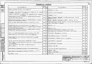 Альбом 2 Пленочная градирня с железобетонным каркасом оросителя