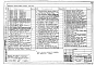 Альбом 1 Архитектурные решения. Конструкции железобетонные ниже отм.0.000