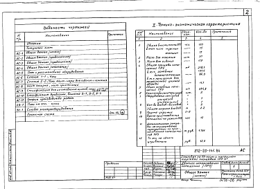 Альбом 4 Проектная документация по переводу помещений 1 этажа на режим ПРУ