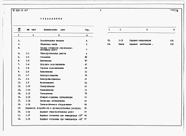 Альбом 2 Сметы     