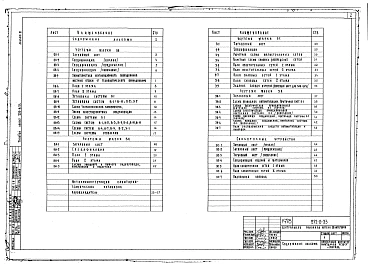 Альбом 3 Отопление и вентиляция. Водопровод и канализация, металлические конструкции сантехнических устройств, слаботочные устройства