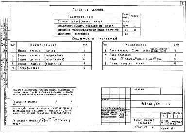 Альбом 8 Устройства связи. Часть 6