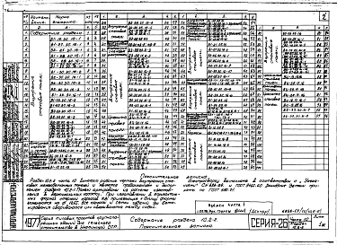 Часть 10 Раздел 10.2-2 Изделия заводского изготовления. Внутренние стеновые панели.