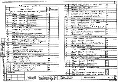 Альбом 1 Архитектурно-строительные решения.Отопление и вентиляция.Водопровод и канализация.Электрооборудование.Связь и сигнализация