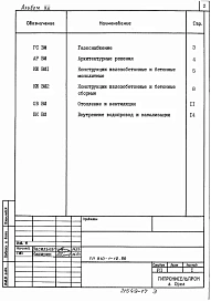 Альбом 15 БЛОЧНЫЕ ТЕПЛИЦЫ И СОЕДИНИТЕЛЬНЫЙ КОРИДОР. Ведомости потребности в материалах