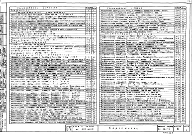 Альбом 3 Звукотехническое, кинотехнологическое механическое оборудование и постановочное освещение