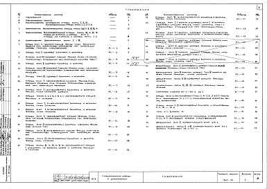 Альбом 1  Архитектурно-строительная часть          