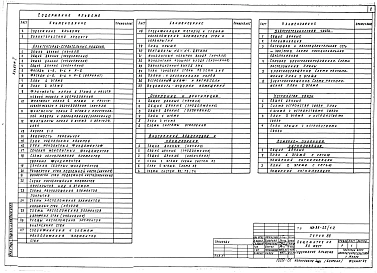 Альбом 1 Архитектурно-строительные решения, отопление и вентиляция, внутренний водопровод и канализация, электротехническая часть, устройства связи