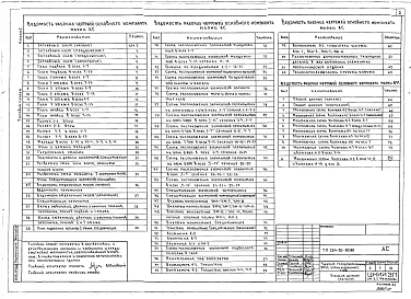 Альбом 1 Архитектурно-строительные чертежи и витражи