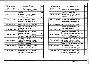 Выпуск 1 Материалы для проектирования и рабочие чертежи