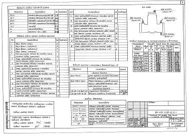 Альбом 2 Отопление и вентиляция ниже отметки 0.000. Отопление и вентиляция выше отметки 0.000. Водопровод и канализация ниже отметки 0.000. Водопровод и канализация выше отметки 0.000. Газопровод. Электрооборудование. Внутренние сети связи