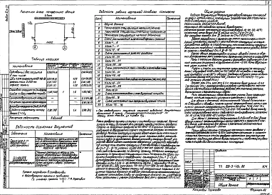 Альбом 2 Конструкции металлические Часть 1, 2