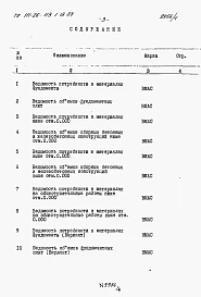 Альбом 4 Раздел 8-3 Ведомость потребности в материалах 
