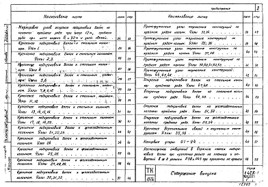 Выпуск 1 Разрезные подкрановые балки пролетами 6 и 12 м под мостовые электрические краны общего назначения грузоподъемностью до 50 тонн. Чертежи КМ