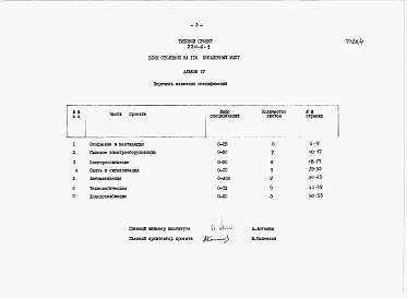 Альбом 4 Заказные спецификации