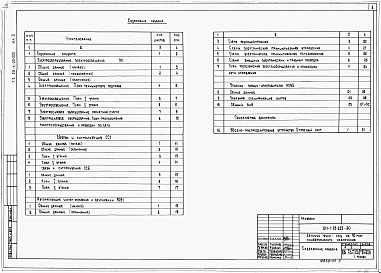 Альбом 5 Электрооборудование и устройства связи