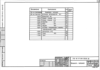 Альбом 7 Изделия монолитных железобетонные участков.Изделия металлические.Изделия деревянные.
