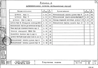 Альбом 4 Изделия заводского изготовления