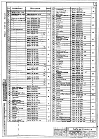 Выпуск 1 КМП1-00.00.000 Рабочие чертежи деталей общего применения