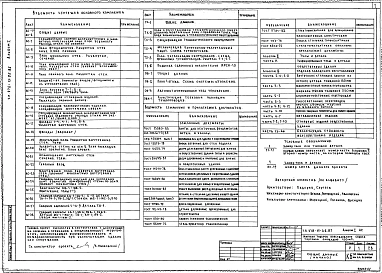 Альбом 1 Архитектурно-строительные, технологические и санитарно-технические чертежи 