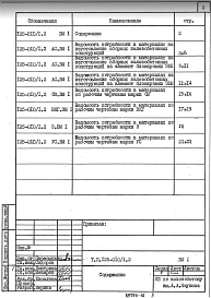 Альбом ВМ.1 Ведомость потребности в материалах