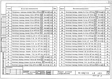 Альбом 2 Общая часть. Расчетные таблицы для системы отопления. Часть 0, раздел 0-2 