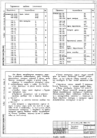 Альбом 7 Строительные изделия