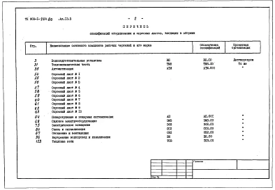 Альбом 13.3 Спецификации оборудования. Водоподготовительная установка. 