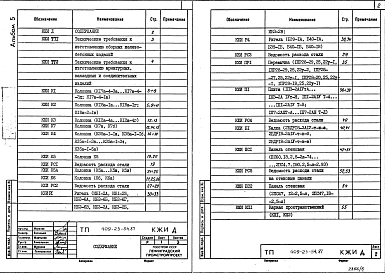 Альбом 5 Железобетонные изделия