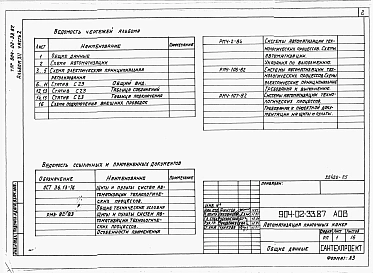 Альбом 12 Часть 2 Приточная вентиляционная камера прямоточная с двумя секциями воздухонагревателя и секцией орошения. Регулирование температуры приточного воздуха. Пневматическая система регулирования.  
