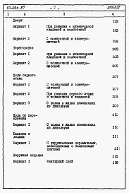 Альбом 4 Сметы на блок-секцию книги 1,2