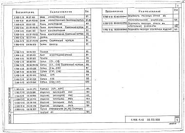  Выпуск 10 Строительные чертежи разобщенных и совмещенных кабин типа "Колпак" из тяжелого цементного бетона и керамзитобетона для жилых зданий с теплым чердаком