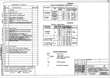Альбом 2 Архитектурно-строительные решения. Выпуск 1. Каркасно-панельный вариант. Выпуск 2. Кирпичный вариант