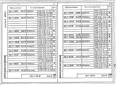 Альбом 4 Изделия заводского изготовления. Часть 1,  2     