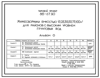 Типовой проект 815-67.90 Жижесборники емкостью 15, 25, 35, 50, 75, 100 м3 для районов с высоким уровнем грунтовых вод. Расчетная температура: -20, -30, -40°С. Стены - из железобетонных панелей. Днище - из монолитного железобетона. Размеры: на 15 м3 - 3x3