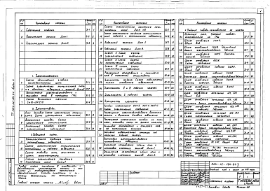 Альбом 6 Электроснабжение здания и электрооборудование сцены. Задание заводу-изготовителю