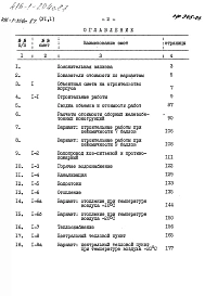 Альбом 6 Сметы     