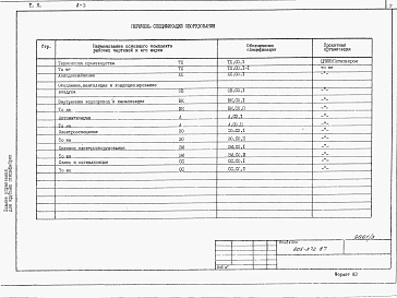 Альбом 3 Спецификации оборудования