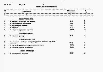 Альбом 8 Заказные спецификации.  