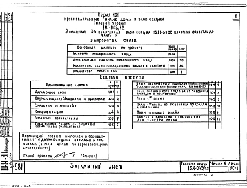 Часть 6  Устройства связи 