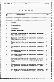 Альбом 4 Ведомость потребности в материалах.     