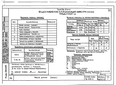 Альбом 3 Часть 01-11 Архитектурно-строительные чертежи ниже отм.000. Часть 02-11 Отопление и вентиляция ниже отм.0.000. Часть 03-11 Водоснабжение и канализация ниже отм.0.000. Часть 02-11-2.86 Подраздел 4 Отопление СРТ с конвекторами "Комфорт-20"