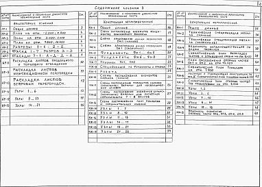 Альбом 3 Архитектурное решения. Конструкции железобетонные. Конструкции металлические  