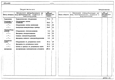 Альбом 3 Заказные спецификации