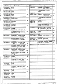 Выпуск 3-1 Крупноблочная установка горячего водоснабжения КБУГВ-15. Рабочие чертежи