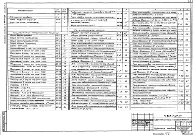 Альбом 1 Общая пояснительная записка. Технологические чертежи. Архитектурно-строительные решения