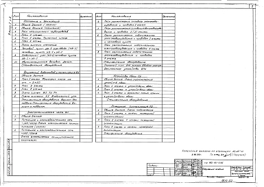 Альбом 1 Часть 2 Отопление и вентиляция, внутренний водопровод и канализация, электротехническая часть, устройства связи