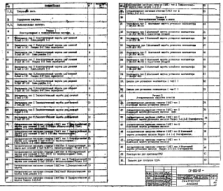 Альбом 1 Материалы для проектирования