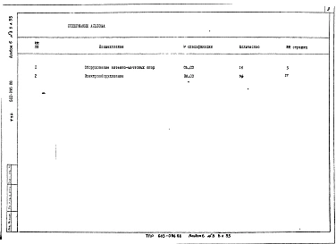Альбом 6 Спецификации оборудования