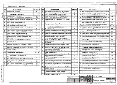 Альбом 2 Внутренний водопровод и канализация, отопление и вентиляция, электротехническая часть, устройства связи